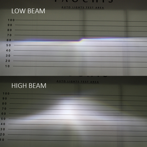 Feu <span class=keywords><strong>antibrouillard</strong></span> taohijab 12V, 3.0 po, Bi xenon, ampoules H11 pour Subaru, Ford, Mazda, <span class=keywords><strong>Nissan</strong></span>, Suzuki, <span class=keywords><strong>QASHQAI</strong></span> - Product Image 5