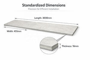 Revêtement mural en panneaux de fibrociment certifiés ISO9001, résistant à l'eau selon ASTM E84, pour aménagement paysager urbain, en stock chez le grossiste - Product Image 6