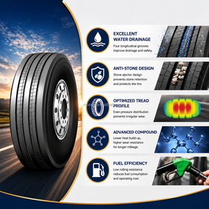 ยางรถบรรทุก AIRLAND 7.00R16T TBR ขนาด 7.00R16 14PR ขอบล้อ 5.50F ความลึกดอกยาง 11 มม. ตำแหน่งล้อรถพ่วง แรงต้านทานการหมุนต่ำ ทนทานสูง - Product Image 2
