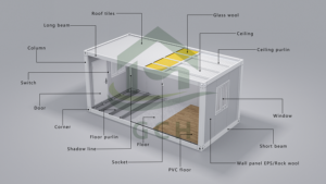 Villa, bureau, appartement, hôtel, <span class=keywords><strong>studio</strong></span> de jardin modulaire, portable, insonorisé, moderne et élégant de 20 pieds, préfabriqué, démontable, en kit - Product Image 5