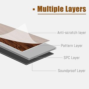4.0/0.5 Interlocking SPC <strong>Flooring</strong> Viny Plank <strong>Flooring</strong> <strong>Click</strong> Lock Manufacturer Indoor SPC <strong>Flooring</strong> - Product Image 4