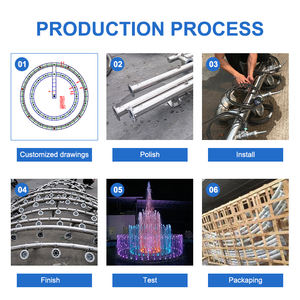 Fenlin FS-05 LED dans su çeşmesi Mini paslanmaz çelik açık bahçe otel dekor için müzikli fıskiye - Product Image 6
