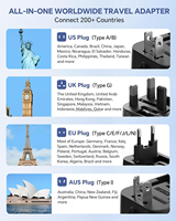Adaptateur de voyage universel avec 2 ports USB-C PD20W et 2 ports USB-A QC18W, adaptateur de prise secteur internationale à charge rapide