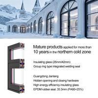Ventanas Abatibles de Aluminio con Rotura de Puente Térmico Europeas, Certificadas por Energy Star, con Persianas Plegables, Bajo Factor U, Vidrio Low-E, para Exteriores de Viviendas