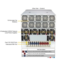 Serveur en rack AI 10U Intel Xeon GPU SuperServer SYS-A22GA-NBRT, double processeur, 8 GPU, apprentissage profond et inférence