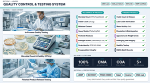 <span class=keywords><strong>Lactobacillus</strong></span> Casei CCFM419 de Alta Potencia, Polvo de Probióticos, Materia Prima para Suplementos para la Salud - Product Image 4
