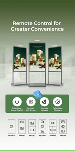 Pantalla Digital Comercial para Interiores, Orientada a la Ventana, de 55 Pulgadas, Pantalla LCD de Alto Brillo para Publicidad, CMS Basado en la Nube, WiFi - Product Image 3