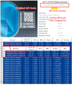 Sel Baterai LiFePO4 2026 Grade-A EV MB31 314Ah 3.2V Prismatic 8000 Siklus EXW China untuk Distributor Solar ESS Pesanan Grosir - Product Image 2