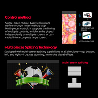 Écran d'affichage LED magique en forme de tapis, film transparent flexible pour publicité d'événements en extérieur, produit d'affichage LED innovant