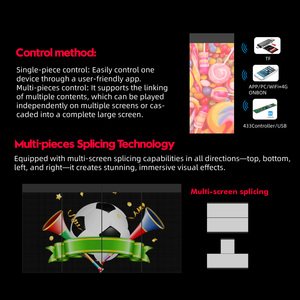 Écran d'affichage LED magique en forme de tapis, <span class=keywords><strong>film</strong></span> transparent flexible pour publicité d'événements en extérieur, produit d'affichage LED innovant - Product Image 3
