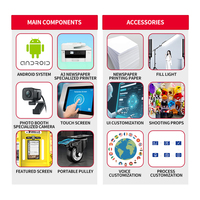 Photomaton HD à monnayeur pour journaux, borne de vente multi-appareils avec imprimante pour salles de jeux et arcades