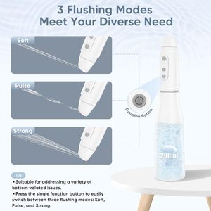 Перезаряжаемый портативный биде - Product Image 2