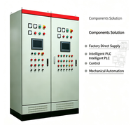 Armoire de commande électrique industrielle PLC, coffret de distribution compatible Siemens Schneider pour composants 1000A pour atelier