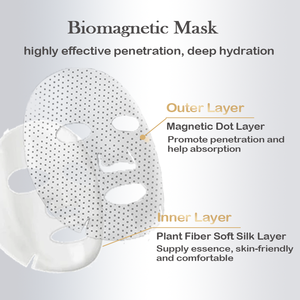 Masque facial de soin de la peau <span class=keywords><strong>bio</strong></span> magnétique avec LOGO personnalisé Masque éclaircissant Anti-âge Blanchiment de la peau Hydratant Détoxifiant Soins de la peau coréens Y - Product Image 2