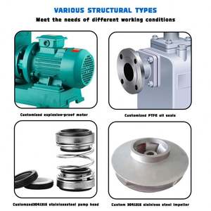 Bomba Eléctrica Autocebante Horizontal de Estructura Compacta y Fácil Operación, Sin Obstrucciones, para Riego, Drenaje y Transferencia de Productos Químicos - Product Image 6