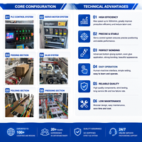 Machine à coller les cartons entièrement automatique QZD Smart Control, configuration rapide, fabrication de boîtes d'expédition en carton ondulé