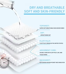 Pantalones de pañales para bebés coreanos ultrafinos 50 piezas SAP Core compuesto de calidad superior para su pequeño - Product Image 3