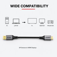 Câble adaptateur DP vers HDMI mâle-mâle avec conducteur en cuivre nu et gaine tressée en nylon pour ordinateur portable, moniteur, HDTV