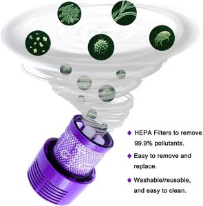 Reemplazos de filtro de vacío para Dysons <span class=keywords><strong>V10</strong></span> <span class=keywords><strong>Cyclone</strong></span> Series, <span class=keywords><strong>V10</strong></span> Animal, <span class=keywords><strong>V10</strong></span> <span class=keywords><strong>Absolute</strong></span>, <span class=keywords><strong>V10</strong></span> Total Clean, SV12, número de pieza 969082 - Product Image 4