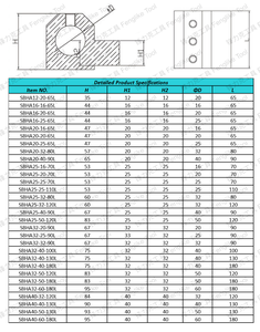 Tour CNC SBHA Porte-outil auxiliaire à quatre stations pour barres d'alésage internes Porte-outil de tour - Product Image 6