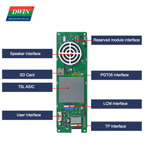 Módulo de Pantalla LCD TFT IPS de 7.8 Pulgadas 400*128 con Panel Táctil Capacitivo, Pantalla HMI para PLC - Product Image 2