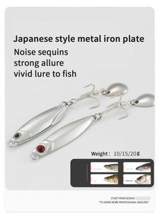 Spécialisé dans la plaque de fer métallique de maquereau appât Luya maquereau rivage <span class=keywords><strong>lancer</strong></span> <span class=keywords><strong>à</strong></span> longue portée faux appât rotatif paillettes - Product Image 2