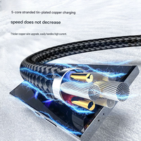 Cable de Datos USB-C con Cubierta de Aleación de Aluminio y Revestimiento de PVC Trenzado, Carga Rápida 3A, 2m, Tipo-C a Tipo-C, para Teléfono Móvil y Tableta
