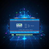Convertisseur Ethernet 6 ports RS232 RS422 RS485, passerelle Modbus RTU/TCP, prise en charge MQTT, large plage de tension, communication de qualité industrielle