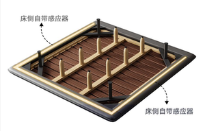<span class=keywords><strong>Lit</strong></span> <span class=keywords><strong>suspendu</strong></span> en bois massif rangée squelette technologie tissu pas <span class=keywords><strong>de</strong></span> cadre <span class=keywords><strong>de</strong></span> <span class=keywords><strong>lit</strong></span> <span class=keywords><strong>de</strong></span> <span class=keywords><strong>chevet</strong></span> style crème haut <span class=keywords><strong>de</strong></span> gamme maison rangée squelette <span class=keywords><strong>lit</strong></span> superposé - Product Image 6