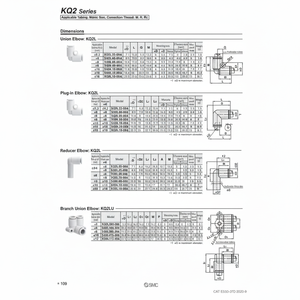 นิวเมติกส์แบบสัมผัสเดียว KQ2L04-06A ชิ้นส่วนนิวเมติก SMC - Product Image 1