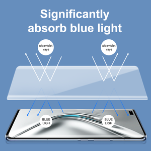 Protector de pantalla de película de <span class=keywords><strong>hidrogel</strong></span> de luz azul para <span class=keywords><strong>iPhone</strong></span> 16 12 <span class=keywords><strong>Pro</strong></span> <span class=keywords><strong>Max</strong></span> Plus Mini 11 X Xs Xr 8 7 SE2 9H TPU 2.5D antichoque - Product Image 4