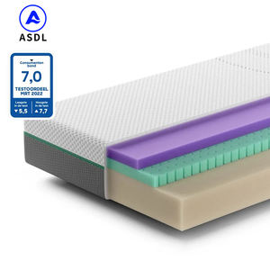 Оптовая цена: Сжатые матрасы King <span class=keywords><strong>Size</strong></span>, скрученные в рулон, матрас <span class=keywords><strong>Xxxn</strong></span>, наматрасник J201, матрас <span class=keywords><strong>Queen</strong></span> <span class=keywords><strong>Size</strong></span> с гелевой пеной памяти - Product Image 5