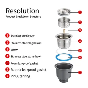 Vendita calda raccordi <span class=keywords><strong>per</strong></span> <span class=keywords><strong>tubi</strong></span> di scarico da 50mm tubo di scarico <span class=keywords><strong>per</strong></span> lavello da cucina <span class=keywords><strong>per</strong></span> doppia ciotola con tubo di scarico flessibile <span class=keywords><strong>per</strong></span> lavello - Product Image 2