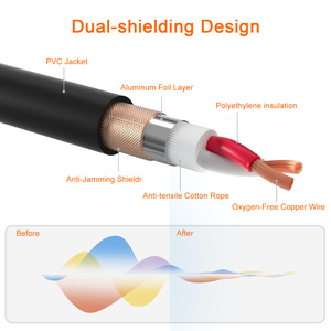 Cable de Audio para Micrófono Balanceado TRS de 3.5mm Macho a XLR de 3 Pines Hembra, con <span class=keywords><strong>Doble</strong></span> Blindaje, Revestimiento de PVC y Caja Metálica Dorada - Product Image 5