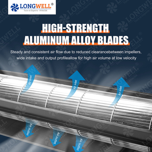 LONGWELL EC 110 мм тангенциальный вентилятор из алюминиевого сплава лопастной лифтовой вентилятор для сплит-кондиционирования воздуха - Product Image 2