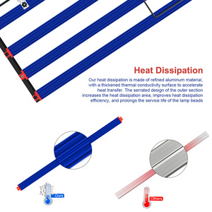 Đèn trồng cây YXO Yuxinou EU Stock Phytolamp 240w 320w 650w 1000w, đèn trồng cây quang phổ đầy đủ, đèn LED trồng cây 240w sử dụng chip LM301H LM282B - Product Image 6