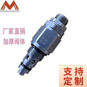Vanne de décharge à cartouche pilotée hydrauliquement RVCO S08 en acier inoxydable pour le contrôle de pression des machines hydrauliques - Product Image 2