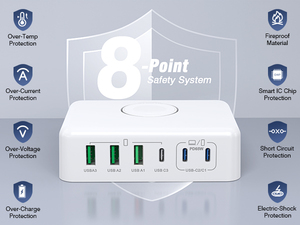 <span class=keywords><strong>Cargador</strong></span> HNT 170W GaN PD con adaptador EU/US/UK/AU 3A3C, estación de carga rápida de 6 puertos inalámbrica para Apple Watch <span class=keywords><strong>iPhone</strong></span> - Product Image 2