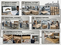 Comptoir de réception personnalisé pour café commercial et hôtel, design moderne, en bois, pour la restauration et la boulangerie