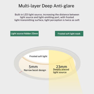الألومنيوم أدى أسفل بقعة ضوء 5 واط 7 واط 9 واط 12 واط 15 واط 18 واط SMD سقف راحة جولة CCT ضوء قابل للتغيير للاستخدام المنزلي والفندقي - Product Image 4