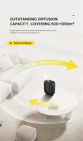 2025 nouveau parfum Air Machine sans eau diffuseur d'huile essentielle Smart technologie d'air froid hôtel Collection affaires fait voiture en plastique
