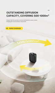 2025 nouveau parfum Air Machine sans eau diffuseur d'huile essentielle Smart technologie d'air froid hôtel Collection affaires fait voiture en plastique - Product Image 6