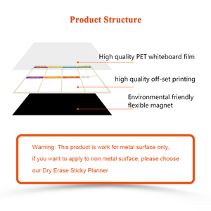 चुंबकीय सूखा मिटा बोर्ड फ्रिज के लिए हटाने योग्य पुन: प्रयोज्य सूखी मिटा व्हाइटबोर्ड शीट - Product Image 2