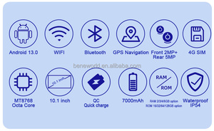 Chất lượng cao Nhà Máy Giá 10.1inch IP54 gồ ghề xe Tablet <span class=keywords><strong>PC</strong></span> 8786 Chipset 4-core với wifi/4 gam/GPS/<span class=keywords><strong>Bluetooth</strong></span>/FM/Dual máy ảnh - Product Image 5