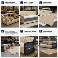 Chesterfield Echtleder-Sofa Luxuriöse Gepolsterte Couch Wohnzimmer-Möbelsets für Hotel- und Villenprojekte Komplettlösung