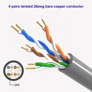 Cable de conexión CAT6 UTP 1M, 24AWG LSZH, 2M/3M, CAT5E <span class=keywords><strong>CAT6A</strong></span>, SFTP blindado disponible - Product Image 4