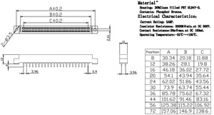 Dây/PCB Hàn 805 loại 3.96mm 2*10P Thẻ Cạnh Kết nối với tai - Product Image 4
