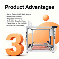 Imprimante 3D FDM Haute Efficacité 1000x1000x1000mm Vente en Gros pour Pièces Auto Modifiées Conception et Impression Personnalisées Impresora 3D
