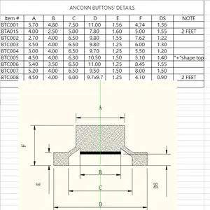 conductive PU coatings Back Lighting industrial instrumentation custom made rubber button pad for range finder