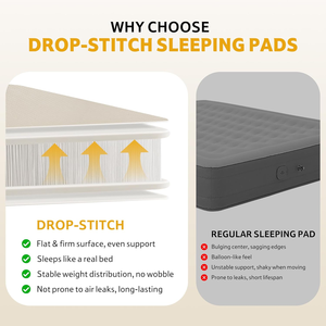 <span class=keywords><strong>Matelas</strong></span> pneumatique épais en PVC Drop Stitch de 1,2 m, avec pompe à air intégrée, grande capacité de charge, support stable, pour extérieur, SUV et voyage - Product Image 3